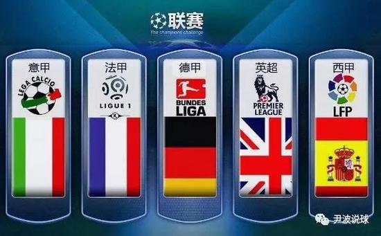 因不稳定的